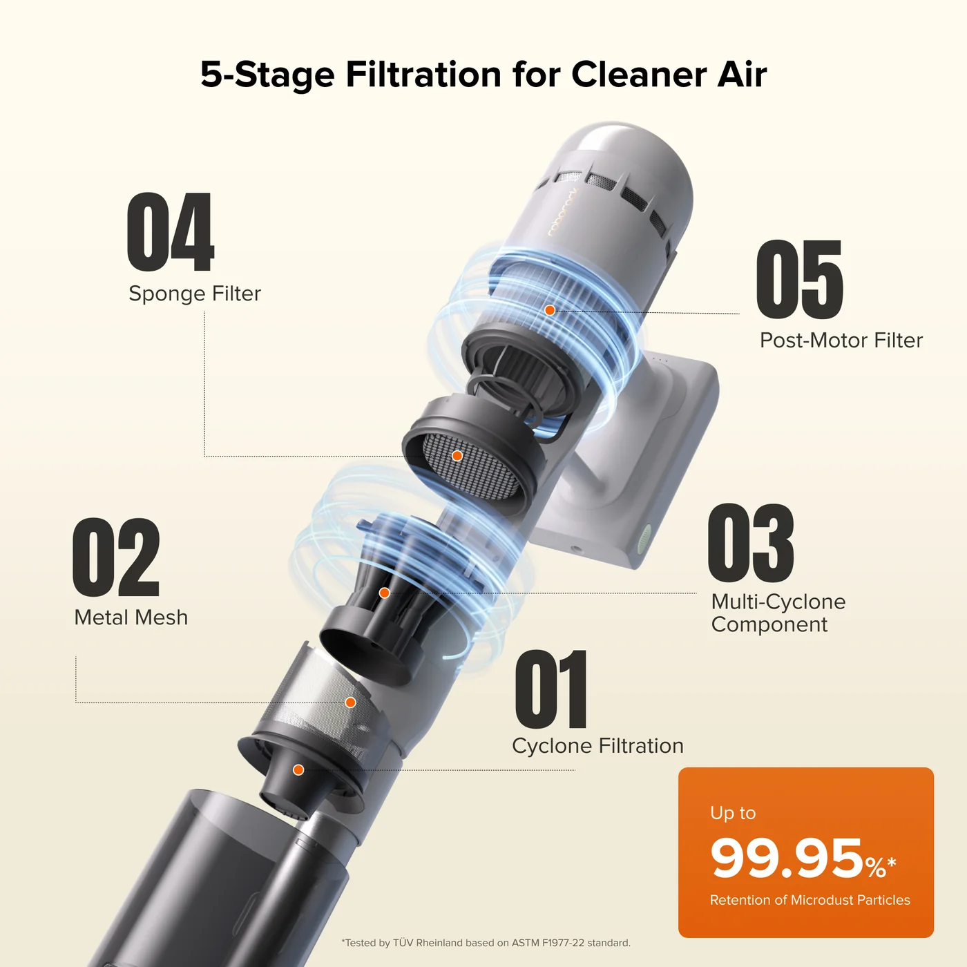 roborock h60 hub