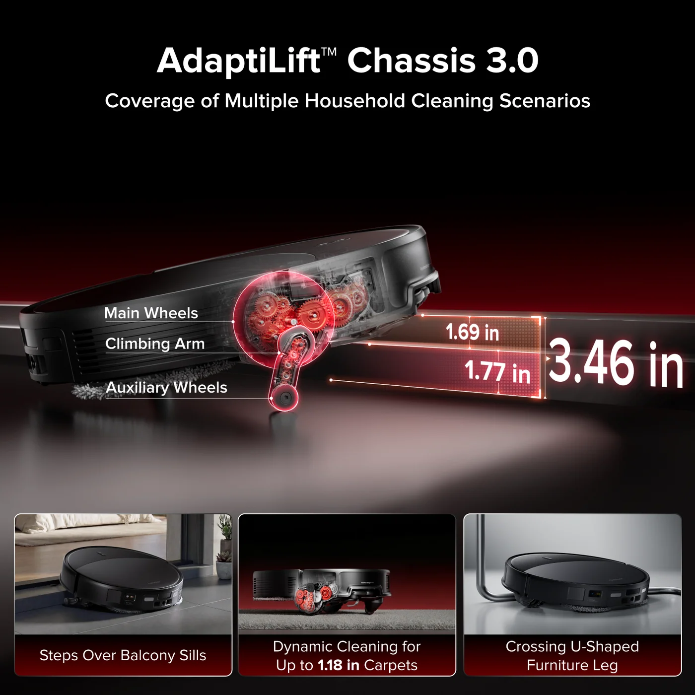 roborock saros 20 – adaptilift chassis 3.0 for smooth threshold cross