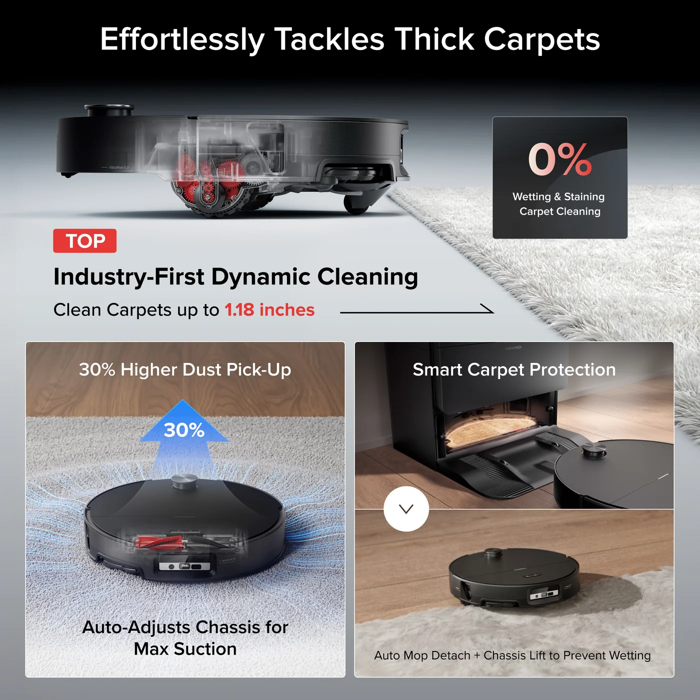 roborock saros 20 sonic robot vacuum with brand new rockdock